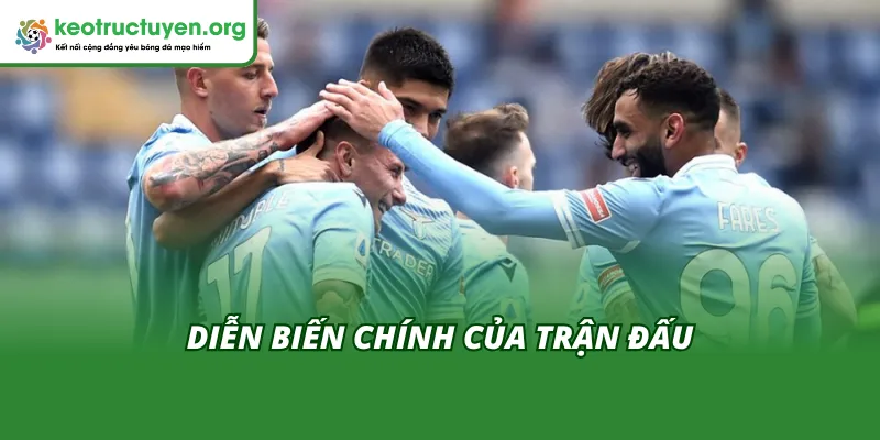 Diễn biến chính tạo nên Kết quả bóng đá Inter vs Lazio 10/11