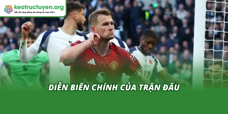 Diễn biến của trận đấu Tottenham vs Man United 11/11
