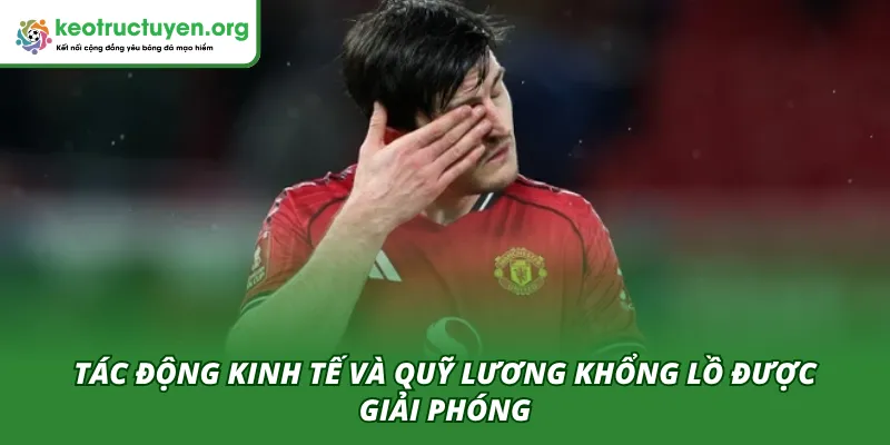 MU Lên Kế Hoạch Thanh Lý 8 Cầu Thủ Trong Hè 2026 Mới Nhất Tác động kinh tế và quỹ lương của MU được giải phóng
