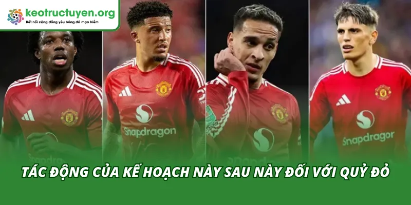 MU Lên Kế Hoạch Thanh Lý 8 Cầu Thủ Trong Hè 2026 Mới Nhất Tác động của việc MU thanh lý 8 cầu thủ trong hè 2026 đến sau này